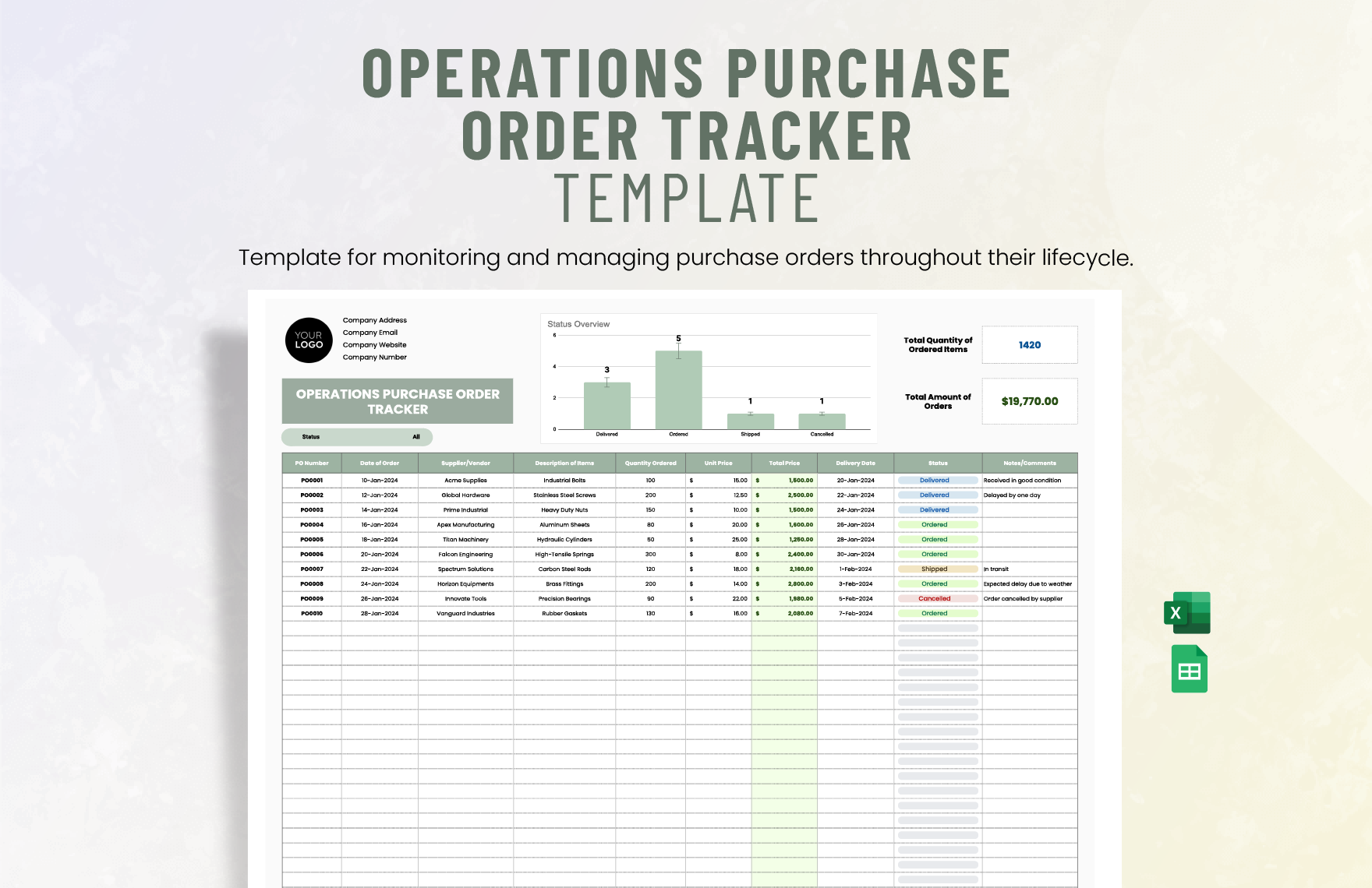 Operations Purchase Order Tracker Template