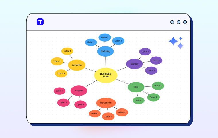 Free AI Spider Diagram Maker Online Free AI Spider Diagram Maker Online